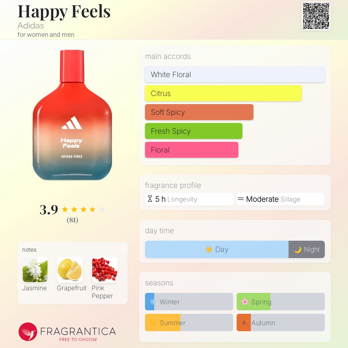 Adidas Vibes Happy Feels Eau de Parfum - Image 2